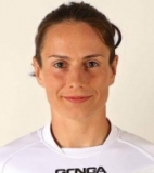 Agnieszka Kowalczyk