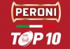 Top10: Rovigo mistrzem Włoch